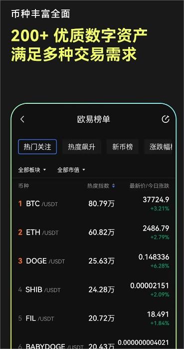 欧交易所APP下载